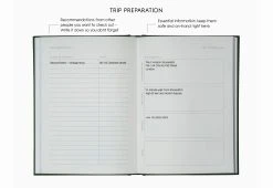 Kartotek Guided Travel Journal 27 Kartotek Guided Travel Journal -Twentytwentyone Shop twentytwentyone Kartotek Copenhagen Guided Travel Journal 14