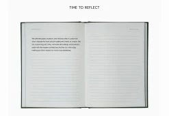 Kartotek Guided Travel Journal 32 Kartotek Guided Travel Journal -Twentytwentyone Shop twentytwentyone Kartotek Copenhagen Guided Travel Journal 9